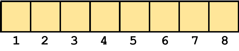 Figure 2. Visualization of a vector in R. Each cell can contain some data. The number below each cell is the index of each cell.